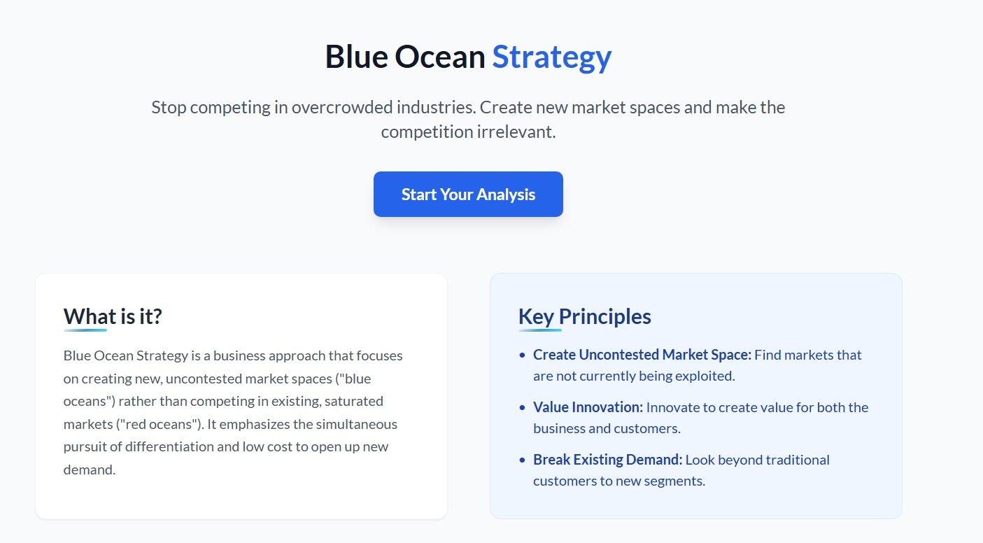 Blue Ocean Stratergy
