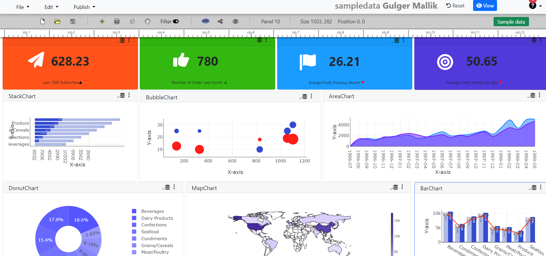 Dashboard Screen Builder